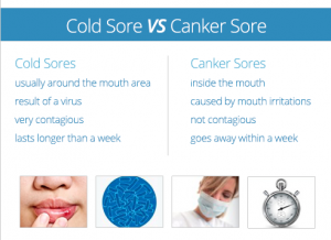 difference in cold sores and canker sores