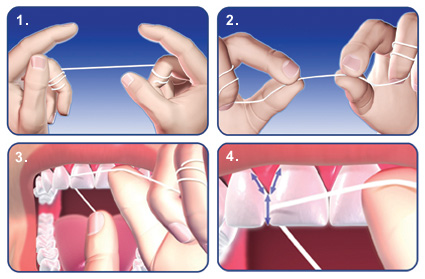 how to floss the right way chauvin dental lafayette