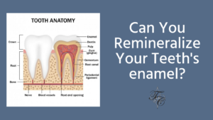 Can You Remineralize Teeth's enamel_ tim chauvin dental lafayette la